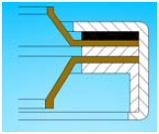 PTFE Oil Seal